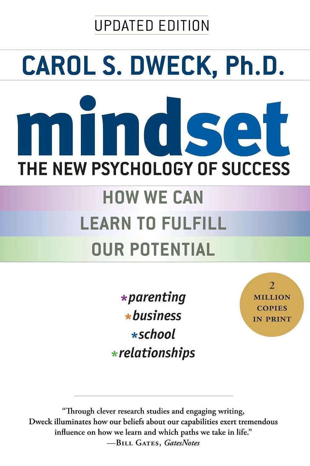 Mindset cover